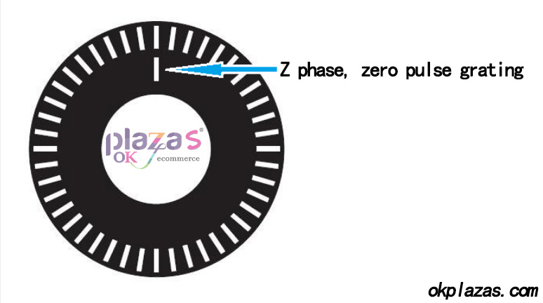 Encoder|Transmitter|Soft starter|Power supply|VFD|Light curtain|Servo products|Human-machine interface|Solenoid valve|Cylinder|Actuator|Flow meter|Transformer|Thyristor|Sensor|Deceleration drive gearbox reducer|Linear guide|Circuit breaker|Refrigeration compressorAll industrial products of okplazas are purchased from the original factory or formal channels of agents to ensure the original authenticity, which perfectly solves the problem of industrial product sample procurement and small-batch procurement for the majority of engineers and purchasing personnel.